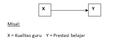 Warna-warni teknik sipil: teori metode penelitian 2