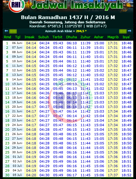 JADWAL IMSAKIYAH RAMADHAN 2016 1437 H  FORUM GURU INDONESIA