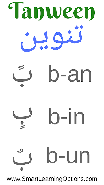 Arabic Grammar Basics Tanween