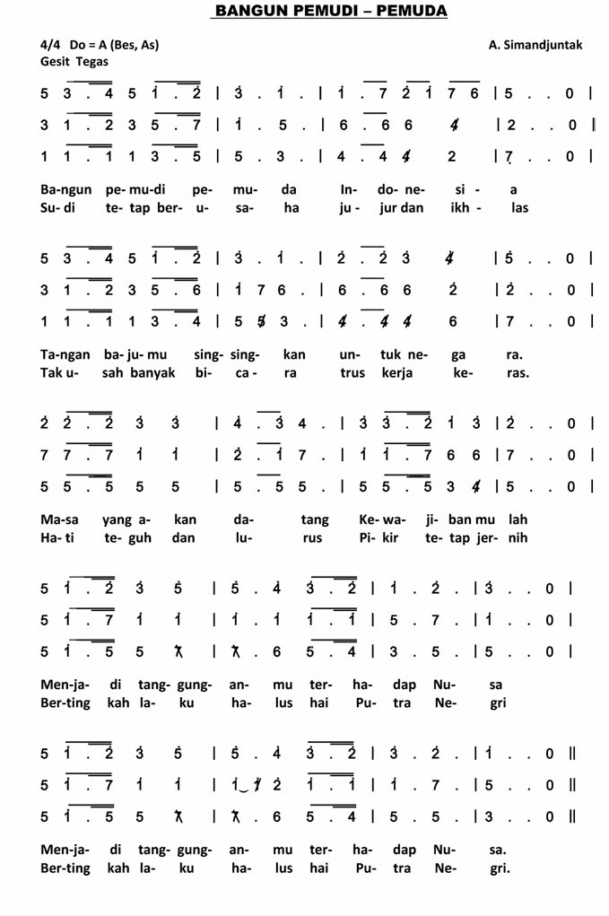 Notasi Lirik Lagu Bangun Pemuda Pemudi Indonesia
