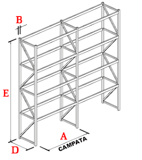 elementi scaffalatura 