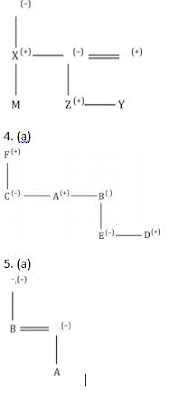 Previous Year Reasoning Questions | 07.07.2017