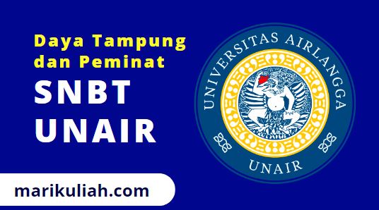 Daya Tampung dan Peminat SNBT UNAIR