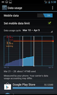 kuota Android kuota Android