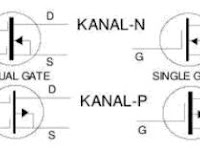 Electro Types of Transistors