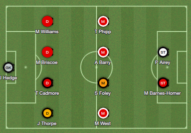 teamoftheweek-2013-01-13-19-12.png