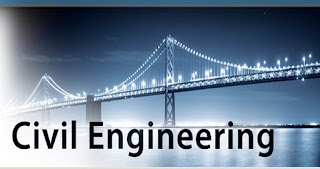 Analysis and Design of Box Underpass Bridge Using Software