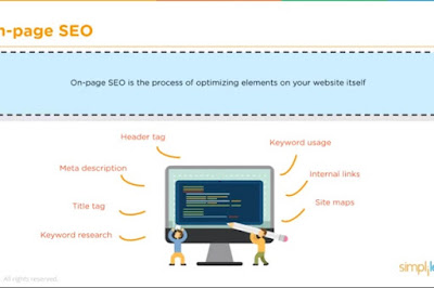 On page SEO