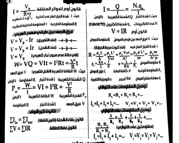 ملخص قوانين الفيزياء للصف الثالث الثانوى