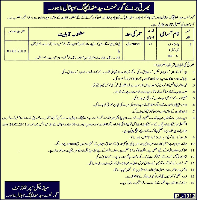 Govt Syed Mitha Teaching Hospital Lahore Latest Jobs 2019 For Charge Nurse