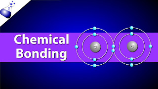 Chemical Bonding