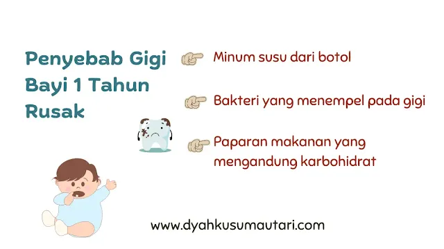 Penyebab Gigi Rusak