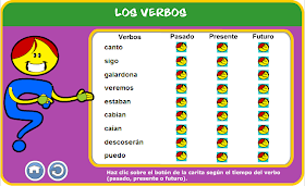 http://www.primerodecarlos.com/SEGUNDO_PRIMARIA/abril/tema2-3/actividades/lengua/verbos.swf