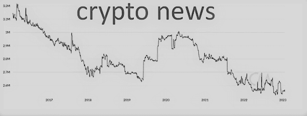 The worst days of bitcoin miners may have passed, but there are still some major hurdles.