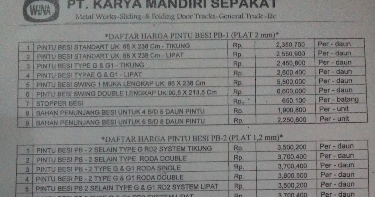  Jual  Pintu  Garasi Agen Wina  Komponen Pintu  Garasi Wina  