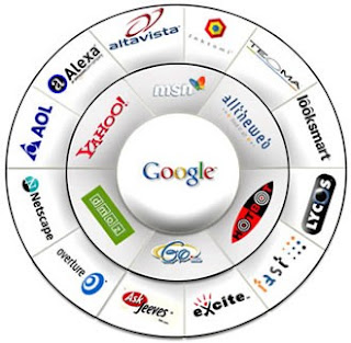 SEO SEARCH ENGINE OPTIMIZATION