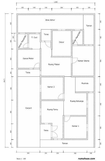 Denah Rumah untuk Ciptakan Kesempurnaan Bangunan