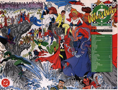 wraparound cover of Who's Who Update '87 #4 from DC Comics