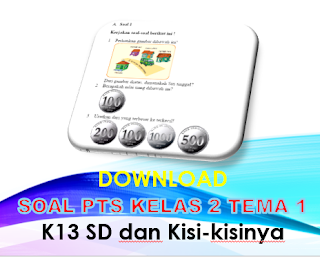 Soal PTS Kelas 2 Tema 1 K13 SD dan Kisi-kisi