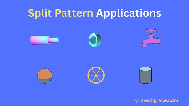 Split Pattern Application