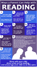 Ways a Parent can Help with Reading infograph I can Read: learning to read at home 