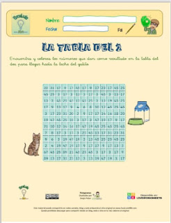 Las tablas de multiplicar, en laberinto.