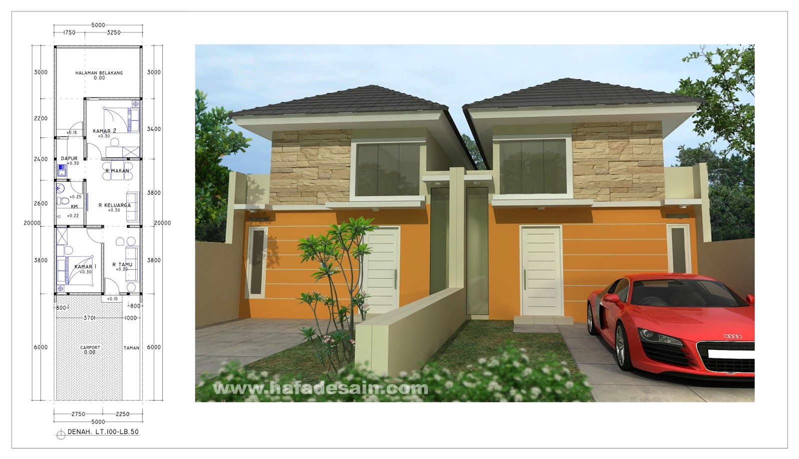 Desain Rumah Couple Minimalis Lebar 5 Meter