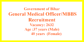 General Medical Officer/MBBS Recruitment - Government of Bihar