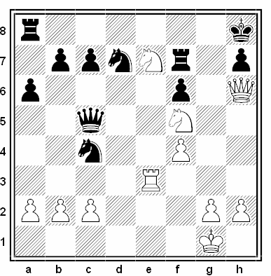 Posición de la partida de ajedrez Dadian de Mingrelia - T. Kochtaria (San Petersburgo, 1892)