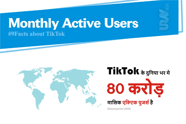 Facts about tiktok, statistics that you need to know about tiktok, top facts about tiktok, thing you should't know about tiktok, tiktok