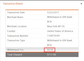 Cara Withdraw Saldo Payoneer ke Bank Lokal Mau Tau? Cara Withdraw Saldo Payoneer Ke Bank Lokal - Terbaru