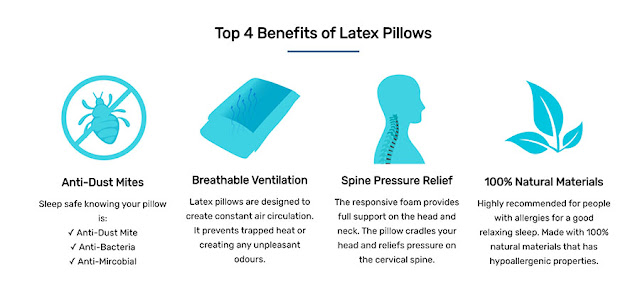 Superior Coolmax Latex Pillow