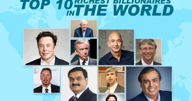 Top 10 World's Richest Person 2023