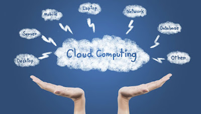 Pemrograman Cloud Computing