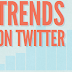 Lo más Twitteado del 2010 Twitter Trends