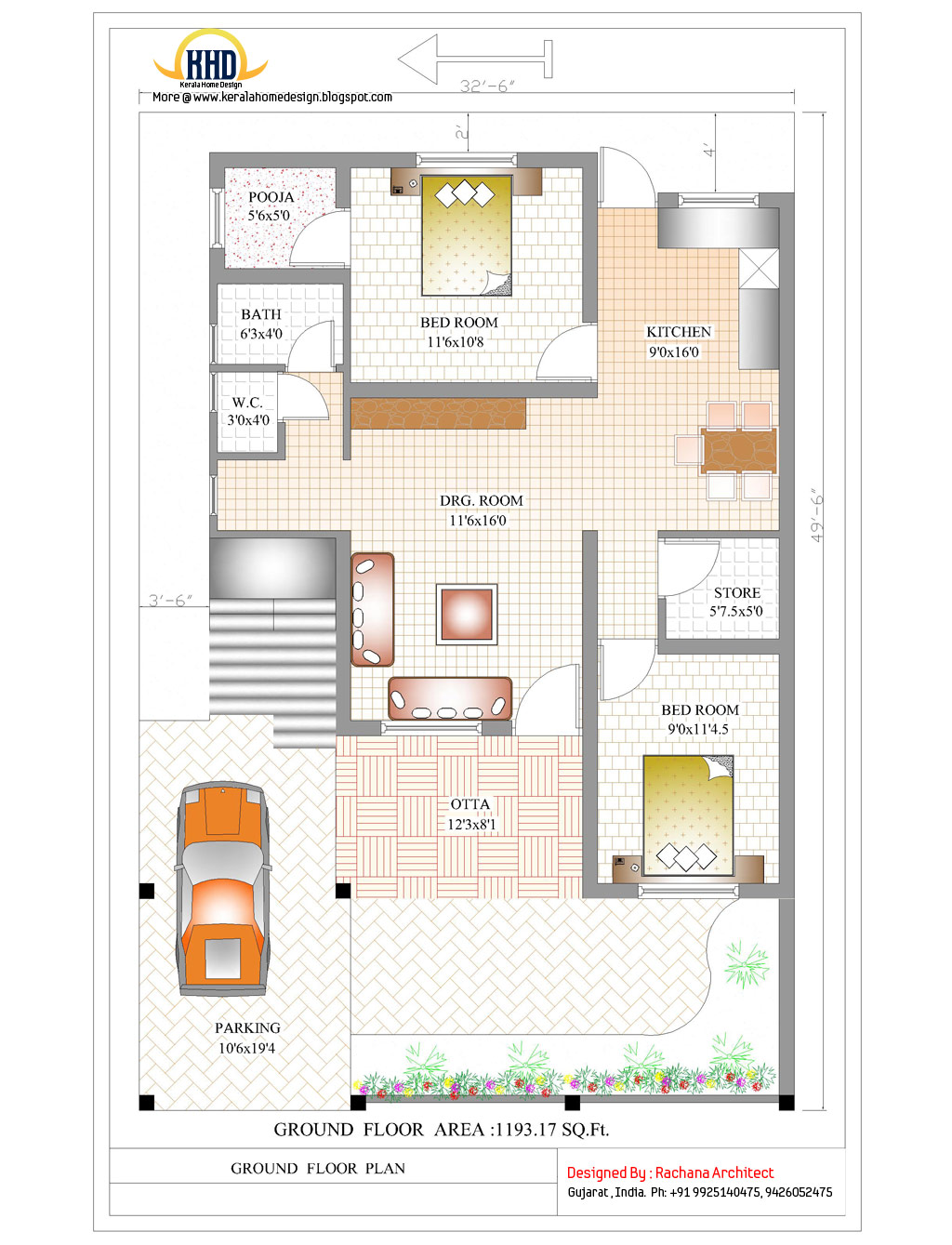 ground floor india house plan