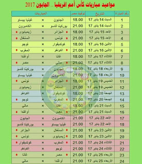 جدول مواعيد مباريات بطولة كأس أمم أفريقيا الجابون 2017 حسب توقيت القاهرة 