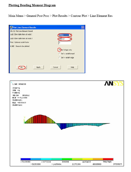 ANSYS Solved problems with solutions