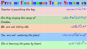 Present Continuous Tense English to Urdu and Urdu to English Sentences Tips and Tricks | Progressive Tense | Present Progressive Sentences.5