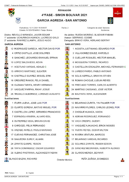 Planilla del Garcia Agreda vs San Antonio de Bulo Bulo de Cuartos de Final