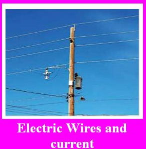 WHAT IS THE SPEED OF ELECTRICITY IN WIRES? 2023