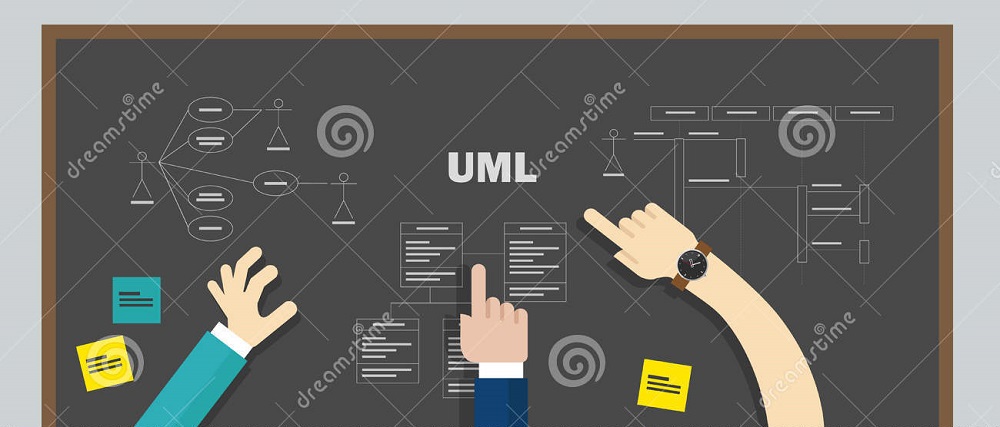 Pengertian UML dan Contoh Diagram UML Menurut Para Ahli 