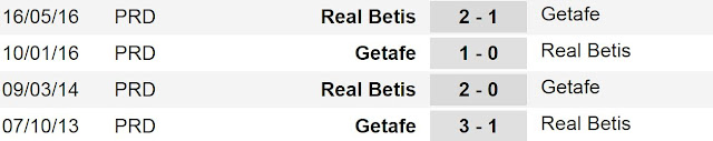 Prediksi Skor Real Betis Vs Getafe 4 November 2017