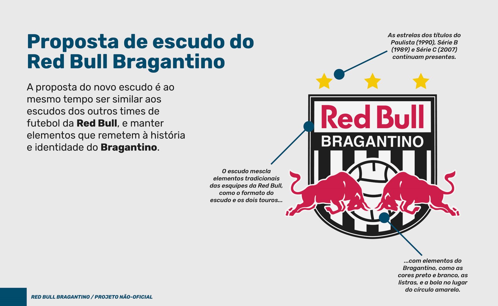 Red Bull Bragantino 2020 Concept Logo + Home, Away & Third Concept Kits Unveiled - Footy Headlines