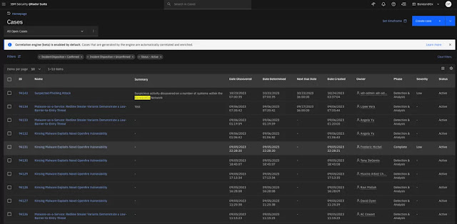 Supercharge security operations: How to unlock analysts’ productivity