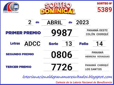 resultados-sorteo-domingo-2-de-abril-2023-loteria-nacional-de-panama-tablero-oficial