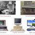 History and Generations of Computer