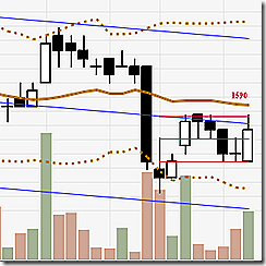 smcb081209-daily