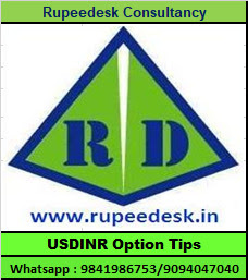 Get 2 Days Demo Tips in USDINR Options Join Our Whatsapp - 9841986753.