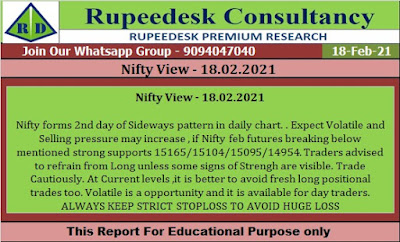 Nifty View - 18.02.2021  - Rupeedesk Reports